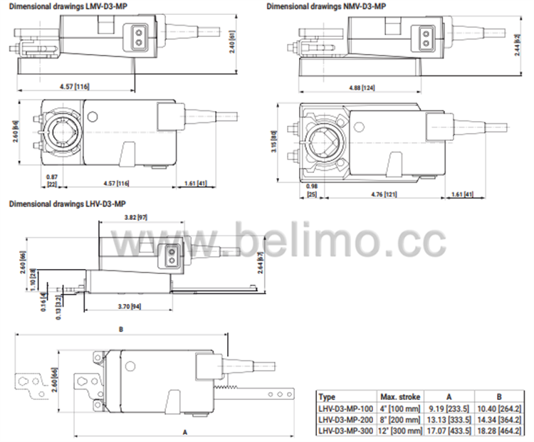 瑞士BELIMO搏力谋 紧凑型控制器 LMV-D3-MP