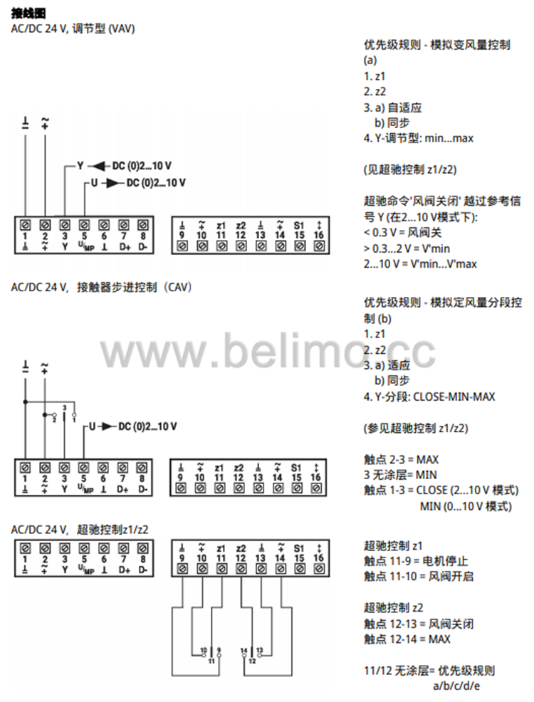 瑞士BELIMO搏力谋 房间压差控制器 VRU-M1R-BAC