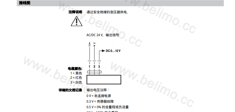 乙二醇会改变传热流体的粘度,从而影响测量的体积流量。在没有乙二醇补偿的情况下,体积流量测量会出现高达30%的误差。已获专利的乙二醇自动补偿功能大大降低了测量误差的程度