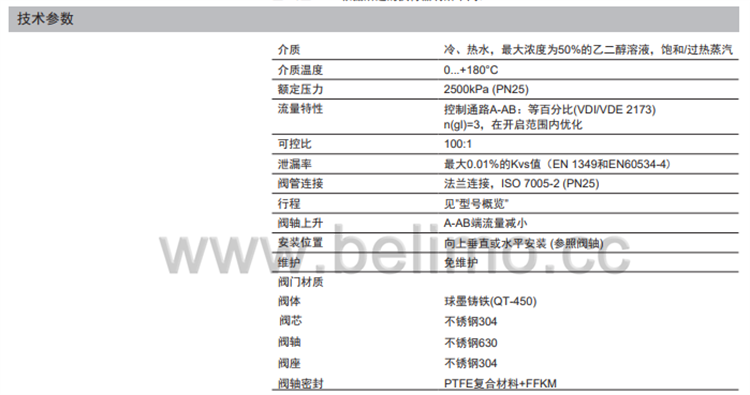 瑞士belimo搏力谋两通法兰座阀 EXT-TI-H6100XSP-S