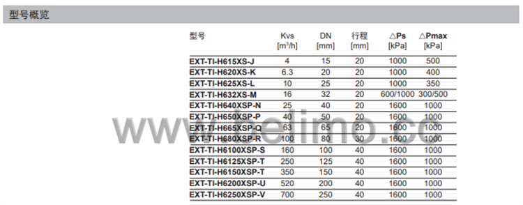 瑞士belimo搏力谋两通法兰座阀 EXT-TI-H680XSP-R