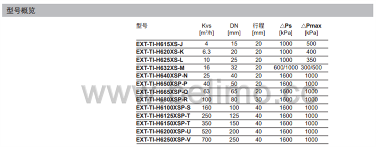 瑞士belimo搏力谋两通法兰座阀 EXT-TI-H665XSP-Q