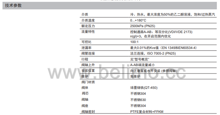 瑞士belimo搏力谋两通法兰座阀 EXT-TI-H665XSP-Q