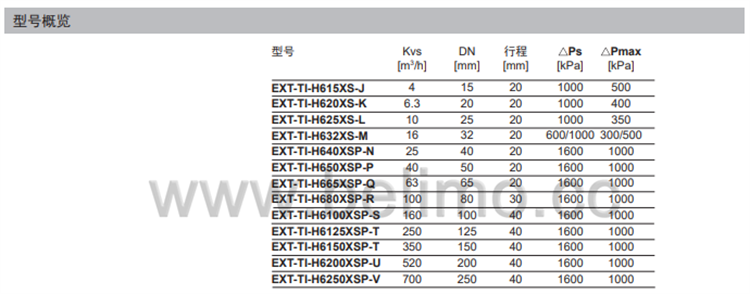 瑞士belimo搏力谋两通法兰座阀 EXT-TI-H640XSP-N