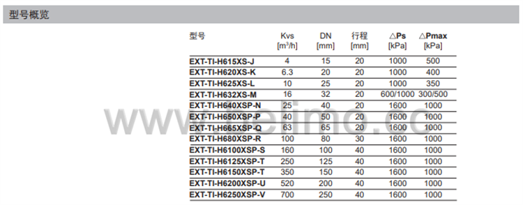 瑞士belimo搏力谋两通法兰座阀 EXT-TI-H632XS-M