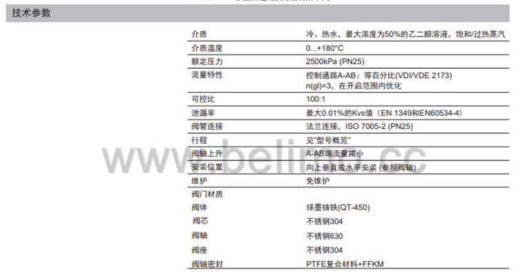 瑞士belimo搏力谋两通法兰座阀 EXT-TI-H632XS-M