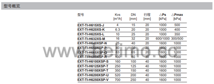瑞士belimo搏力谋两通法兰座阀 EXT-TI-H620XS-K