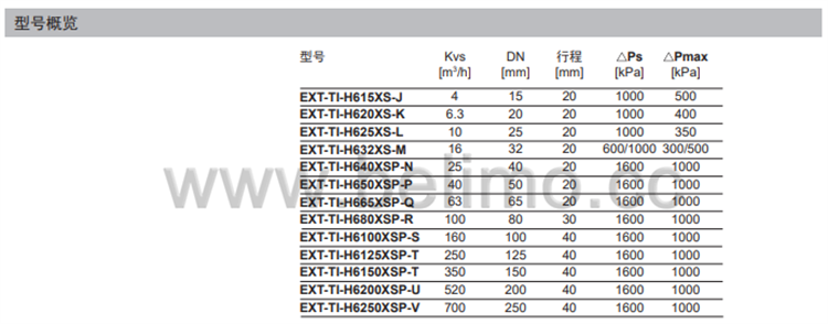 瑞士belimo搏力谋两通法兰座阀 EXT-TI-H615XS-J