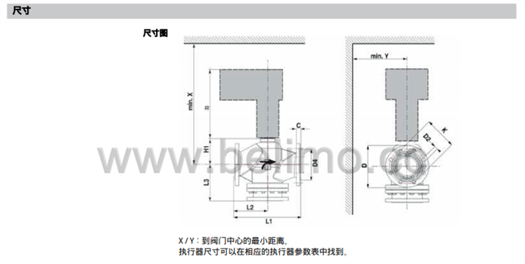 瑞士belimo搏力谋三通球墨铸铁座阀 H7250S-V