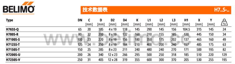 瑞士belimo搏力谋三通球墨铸铁座阀 H7150S-T