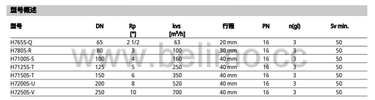 瑞士belimo搏力谋三通球墨铸铁座阀 H765S-Q
