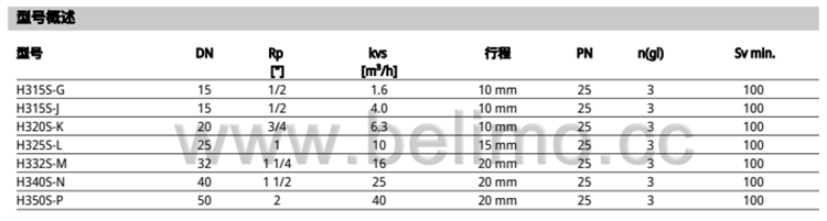 不锈钢三通座阀阀体 H332S-M