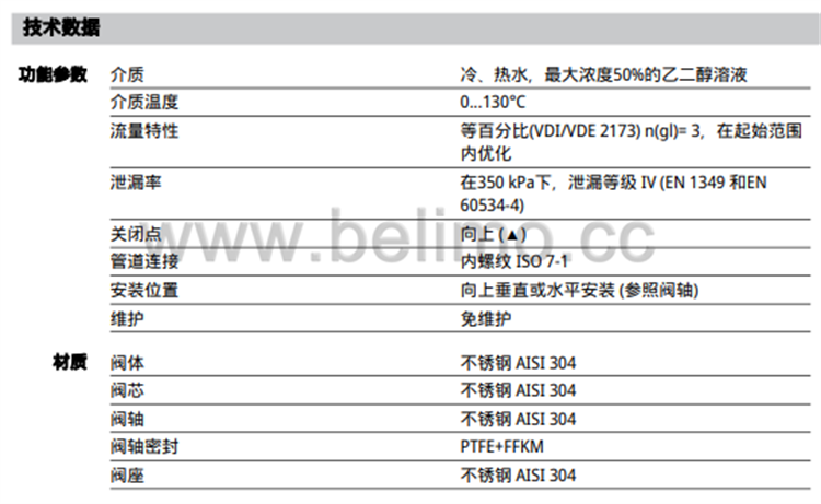 不锈钢两通座阀阀体 H215S-J