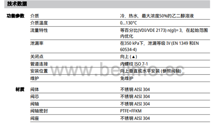 不锈钢两通座阀阀体 H215S-G