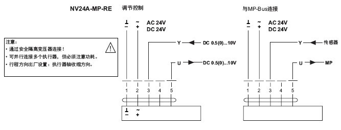 NV24A-MP-RE电动调节执行器接线图