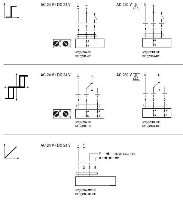 NV230A-RE电动执行器接线图