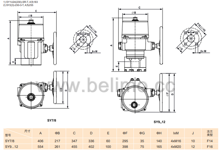 瑞士BELIMO搏力谋 调节型蝶阀执行器 SY6U230-MF-T