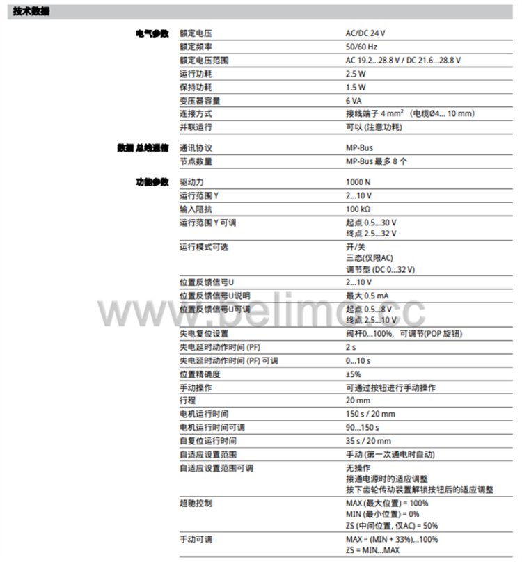 瑞士BELIMO搏力谋 调节型座阀执行器 NVK24A-MP-RE