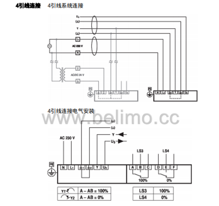 瑞士BELIMO搏力谋 电动蝶阀执行器 SY12-230A-MF-T