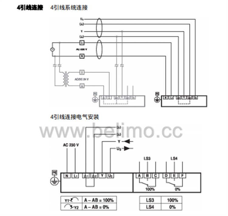 瑞士BELIMO搏力谋 电动蝶阀执行器 SY9-230A-MF-T