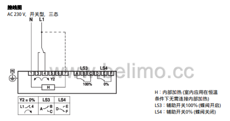 瑞士BELIMO搏力谋 电动蝶阀执行器 SY12-230A-3-T