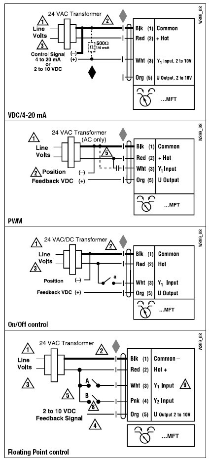 NMX24-MFT电动风门执行器接线图