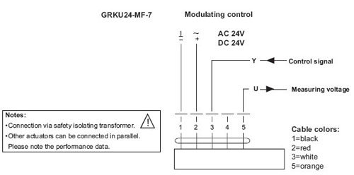 GRKU24-MF-7执行器接线图