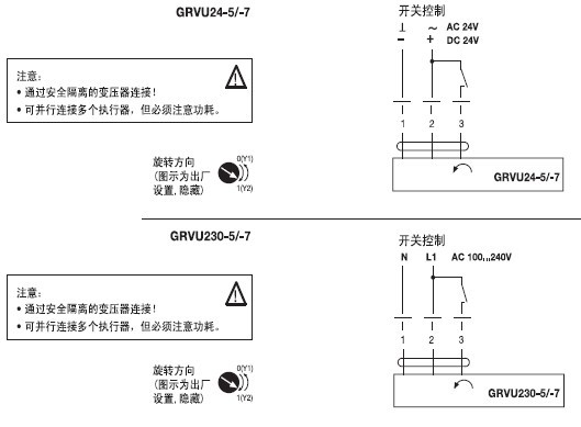 GRVU230-5-7非弹簧复位蝶阀执行器接线图