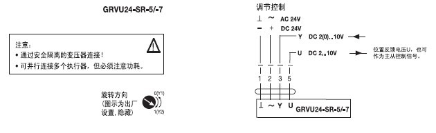 GRVU24-SR-5-7非弹簧复位蝶阀执行器接线图