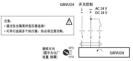 GRVU24-5-7非弹簧复位蝶阀执行器接线图