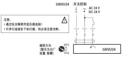 SRVU24(-S)-5非弹簧复位角行程执行器接线图