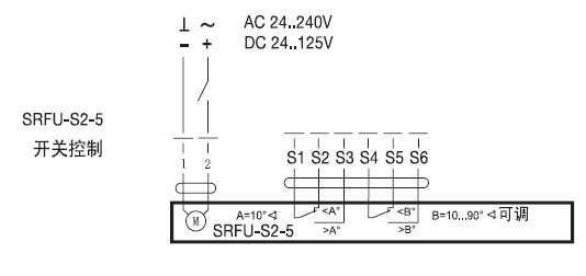 AF230-S内置弹簧复位的阀门执行器接线图