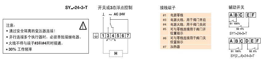 SY1-24-3-T非弹簧复位大扭矩执行器接线图