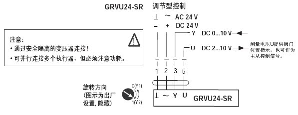2*GRVU24-SR非弹簧复位双蝶阀执行器接线图