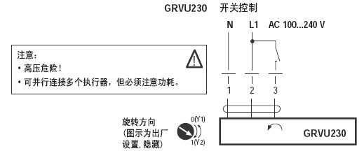 2*GRVU230非弹簧复位双蝶阀执行器接线图