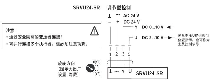 SRVU24-SR非弹簧复位蝶阀执行器接线图
