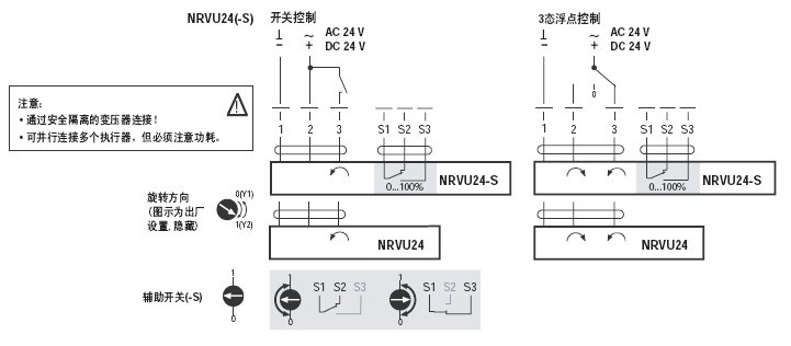 NRVU24-S非弹簧复位蝶阀执行器接线图