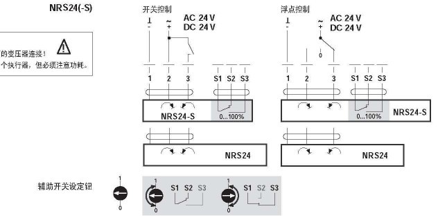 NRS24电动球阀执行器接线图