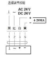 TR24A-MFT球阀执行器接线图