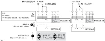 SRVU230(-S)-5非弹簧复位角行程执行器接线图