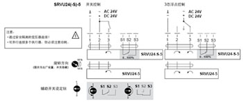 SRVU24(-S)-5非弹簧复位角行程执行器接线图