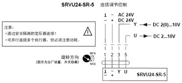 SRVU24-SR-5非弹簧复位角行程执行器接线图