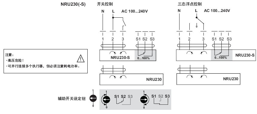 NRU230-S 非弹簧复位角行程执行器接线图