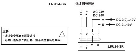 LRU24-SR 执行器接线图