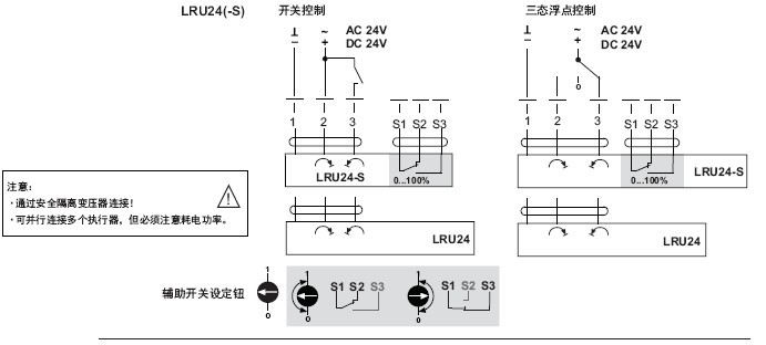 LRU24-S非弹簧复位角行程执行器接线图