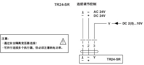 TR24-SR非弹簧复位角行程执行器接线图