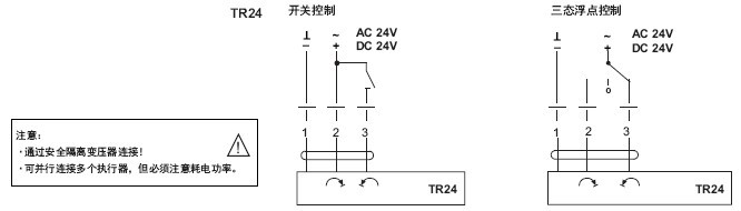 TR24 非弹簧复位角行程执行器接线图