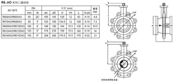 R679AO  R680AO 二通控制球阀尺寸图