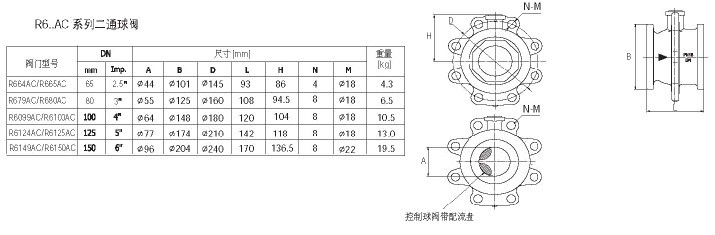 R664AC  R665AC二通球阀尺寸图