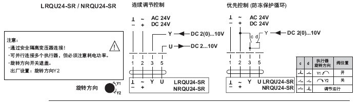 LRQU24-SR快速调节型球阀执行器接线图